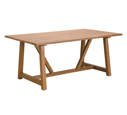 Tables repas